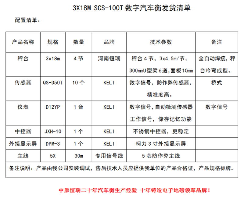 安阳采购批发